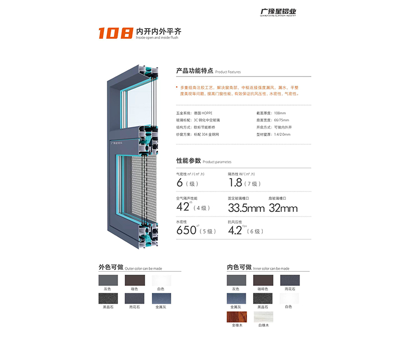 金剛網一體窗